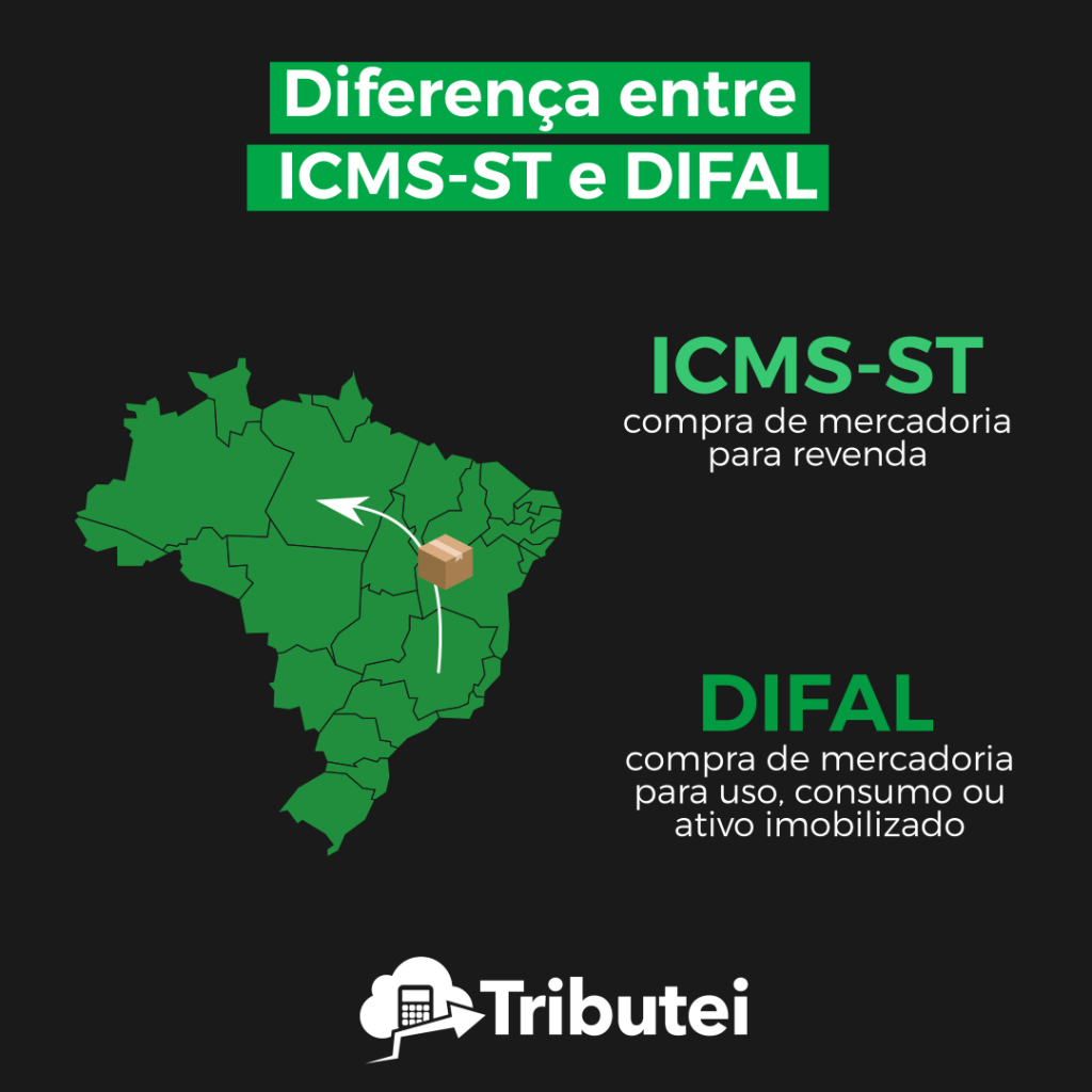 Diferença entre ICMS-ST e DIFAL