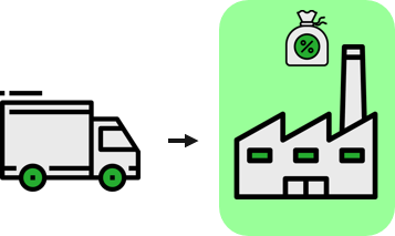 Substituição Tributária Concomitante