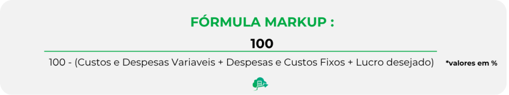 Fórmula Markup